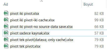 pivot size