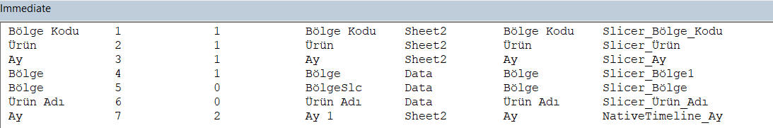 slicer cache type